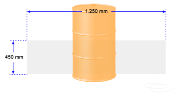 Schema eines Fassheizer von 50-60 Liter - 1.250  x 450 mm